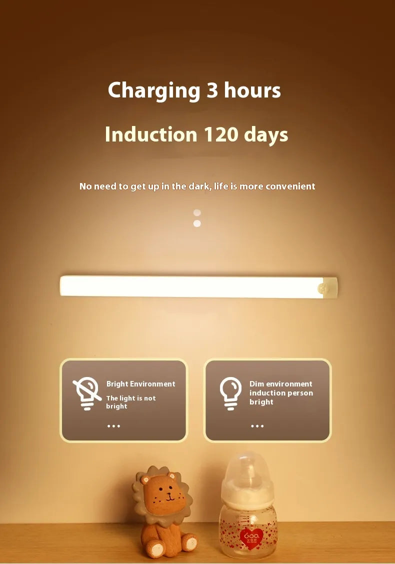 GlowSense™ Wireless Motion Light